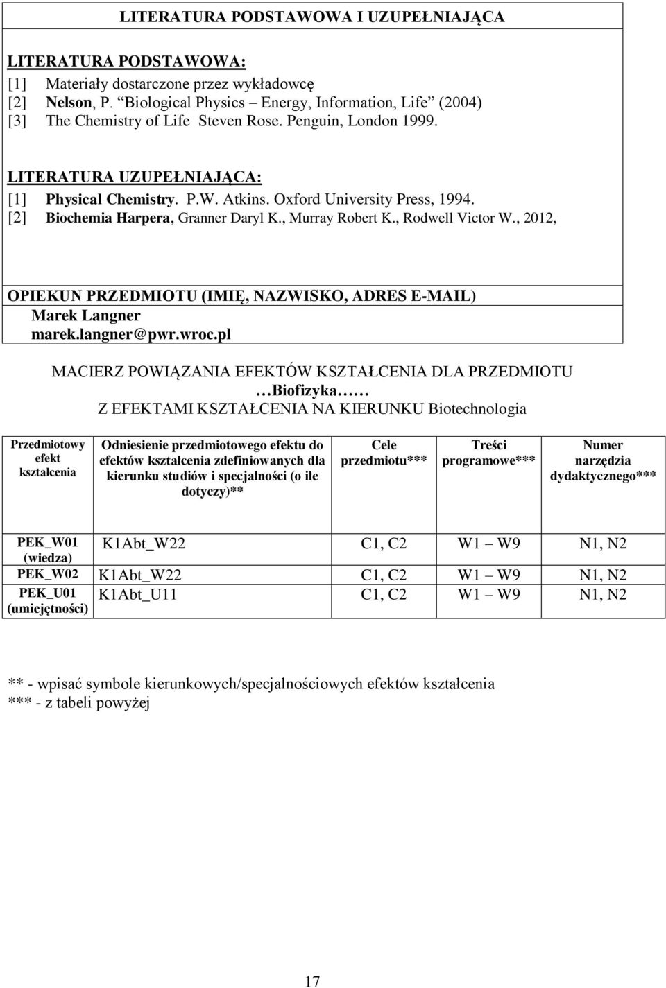 Oxford University Press, 1994. [] Biochemia Harpera, Granner Daryl K., Murray Robert K., Rodwell Victor W., 01, OPIEKUN PRZEDMIOTU (IMIĘ, NAZWISKO, ADRES E-MAIL) Marek Langner marek.langner@pwr.wroc.