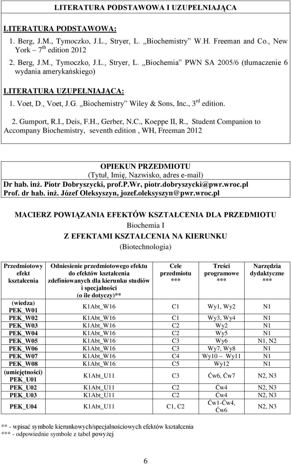 , Student Companion to Accompany Biochemistry, seventh edition, WH, Freeman 01 OPIEKUN PRZEDMIOTU (Tytuł, Imię, Nazwisko, adres e-mail) Dr hab. inż. Piotr Dobryszycki, prof.p.wr, piotr.