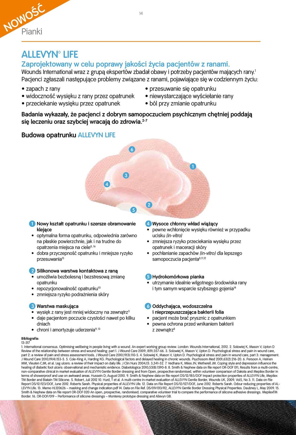 opatrunku ALLEVYN LIFE 6 przesuwanie się opatrunku niewystarczające wyściełanie rany ból przy zmianie opatrunku Badania wykazały, że pacjenci z dobrym samopoczuciem psychicznym chętniej poddają się