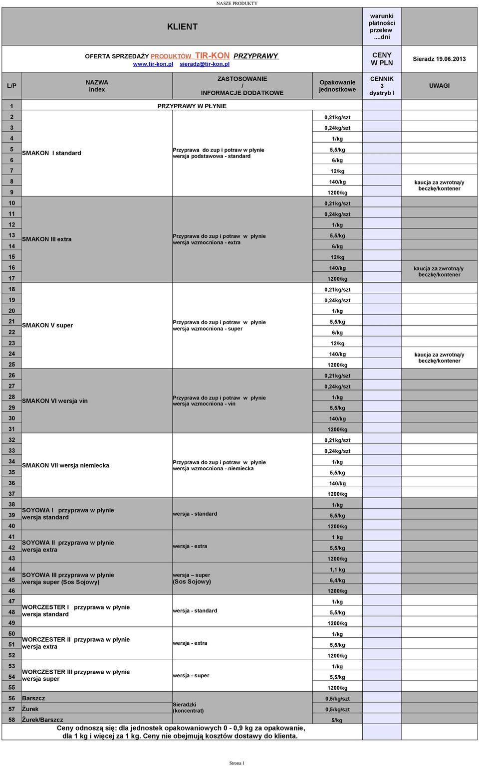 w płynie 5,5 SMAKON III extra wersja wzmocniona - extra 14 6 15 12 16 140 17 1200 18 0,21 19 0,24 20 21 Przyprawa do zup i potraw w płynie 5,5 SMAKON V super wersja wzmocniona - super 22 6 2 12 24