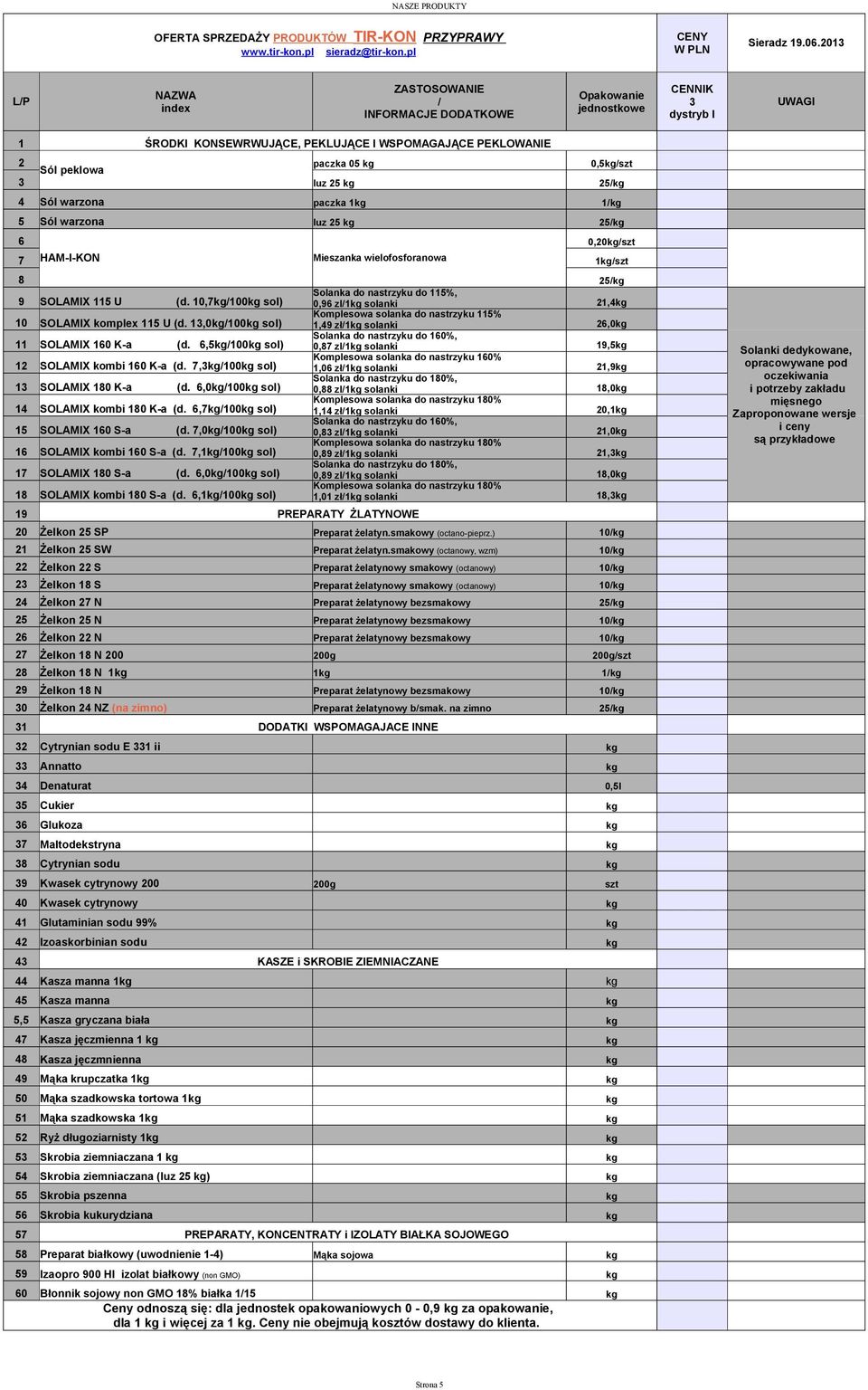 Solanka do nastrzyku do 115%, 9 SOLAMIX 115 U (d. 10,7100 sol) 0,96 zl1 solanki 21,4 Komplesowa solanka do nastrzyku 115% 10 SOLAMIX komplex 115 U (d.