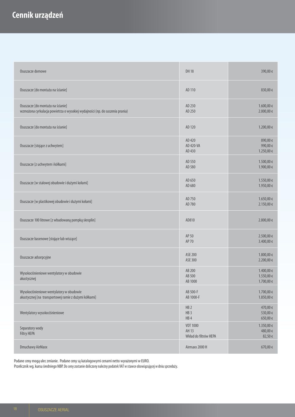 200,00 Osuszacze [stojące z uchwytem] Osuszacze [z uchwytem i kółkami] AD 420 AD 420-VA AD 430 AD 550 AD 580 890,00 990,00 1.250,00 1.500,00 1.