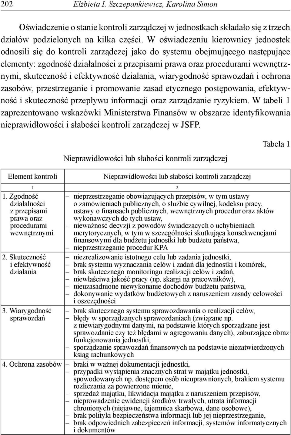 skuteczność i efektywność działania, wiarygodność sprawozdań i ochrona zasobów, przestrzeganie i promowanie zasad etycznego postępowania, efektywność i skuteczność przepływu informacji oraz