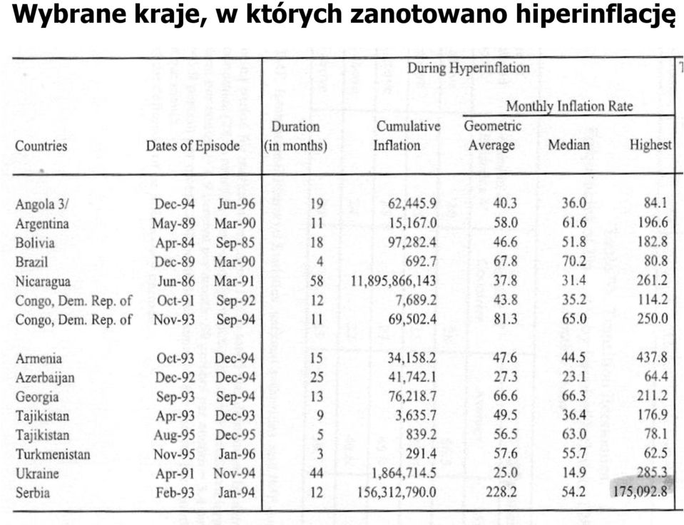 których