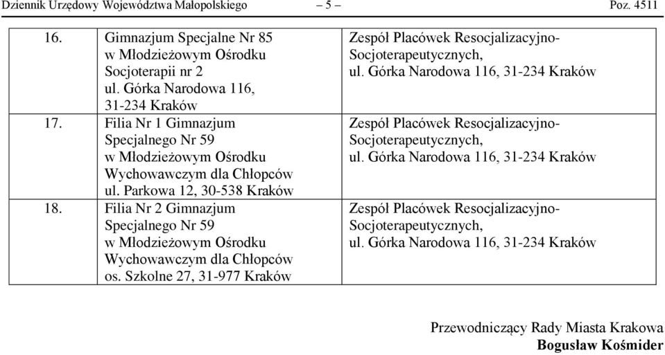 Filia Nr 1 Gimnazjum Specjalnego Nr 59 Wychowawczym dla Chłopców ul.