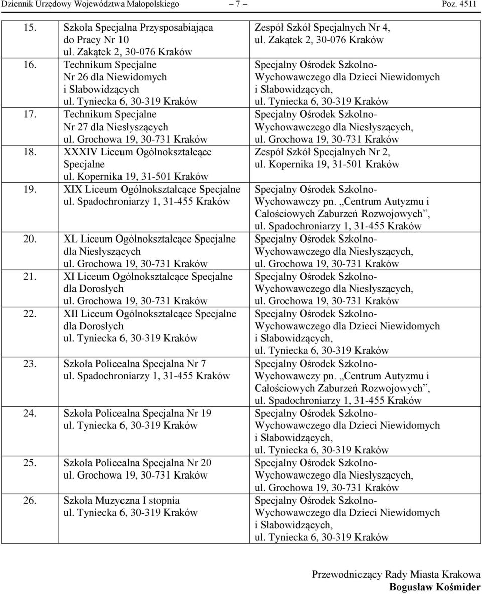 XL Liceum Ogólnokształcące Specjalne dla Niesłyszących 21. XI Liceum Ogólnokształcące Specjalne dla Dorosłych 22. XII Liceum Ogólnokształcące Specjalne dla Dorosłych 23.