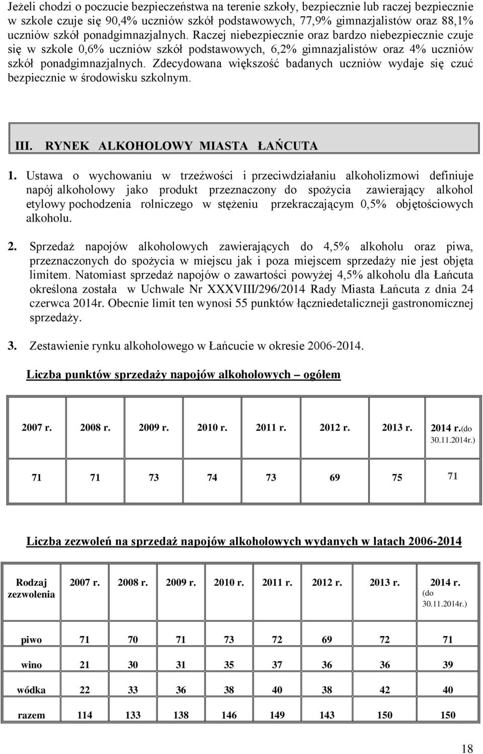 Zdecydowana większość badanych uczniów wydaje się czuć bezpiecznie w środowisku szkolnym. III. RYNEK ALKOHOLOWY MIASTA ŁAŃCUTA 1.