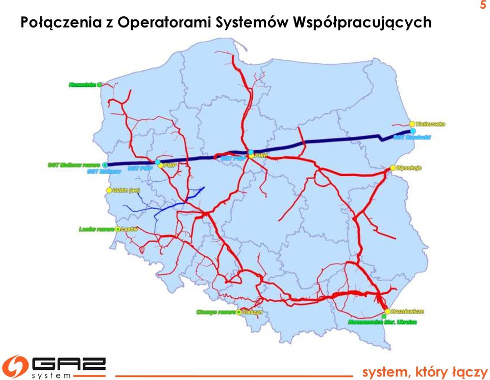 Systemów