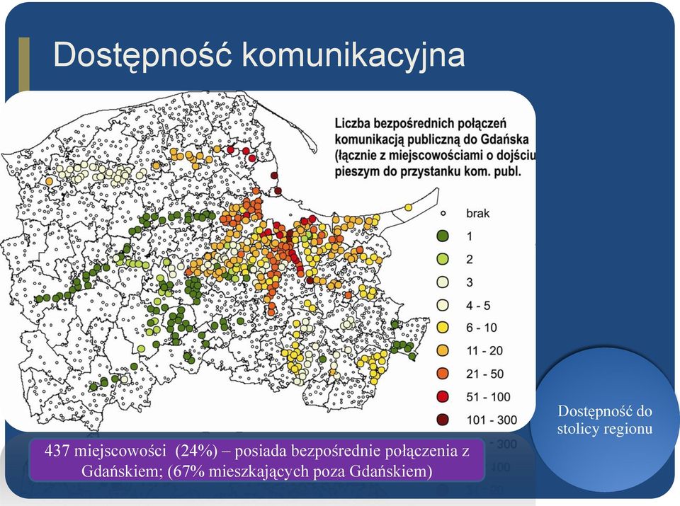 połączenia z Gdańskiem; (67%