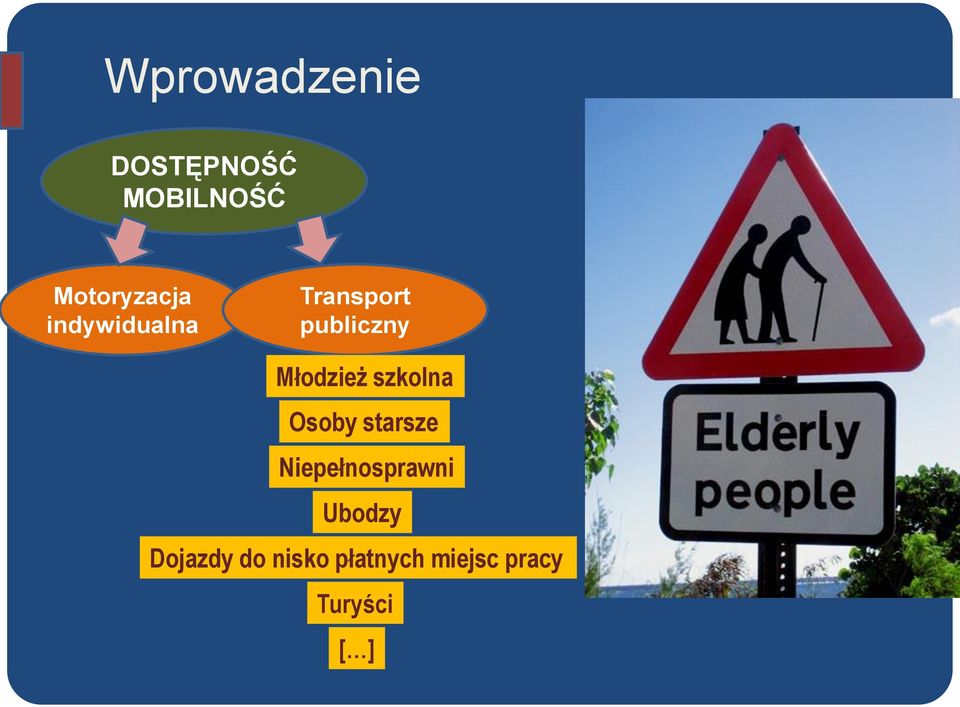 szkolna Osoby starsze Niepełnosprawni Ubodzy