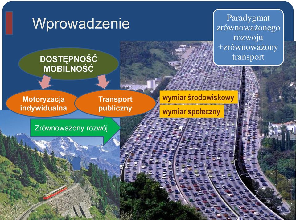 Motoryzacja indywidualna Transport publiczny