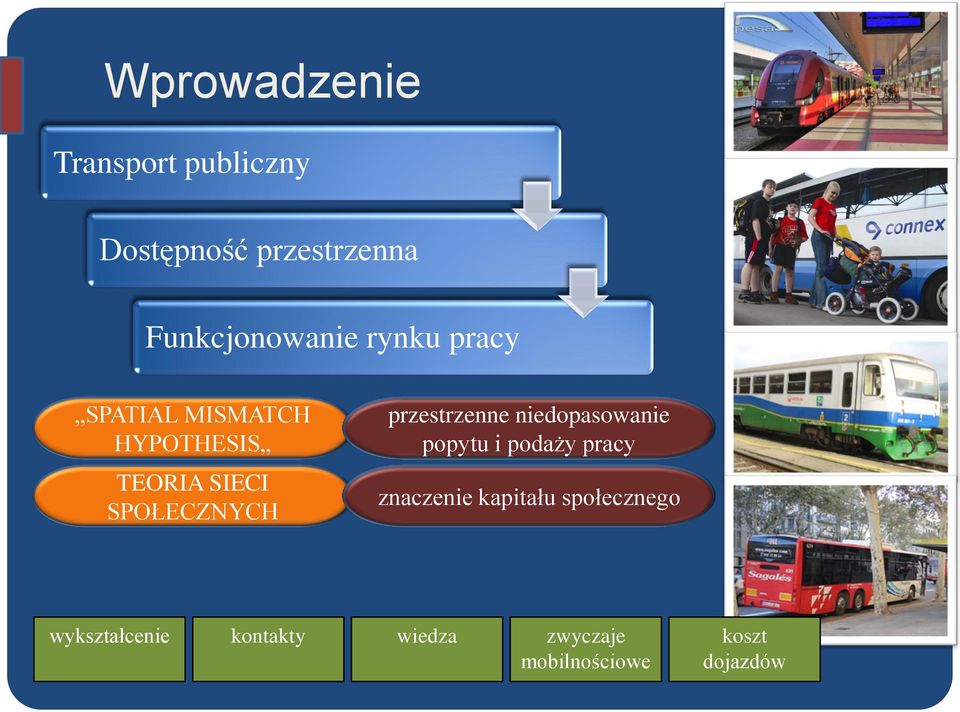 przestrzenne niedopasowanie popytu i podaży pracy znaczenie kapitału