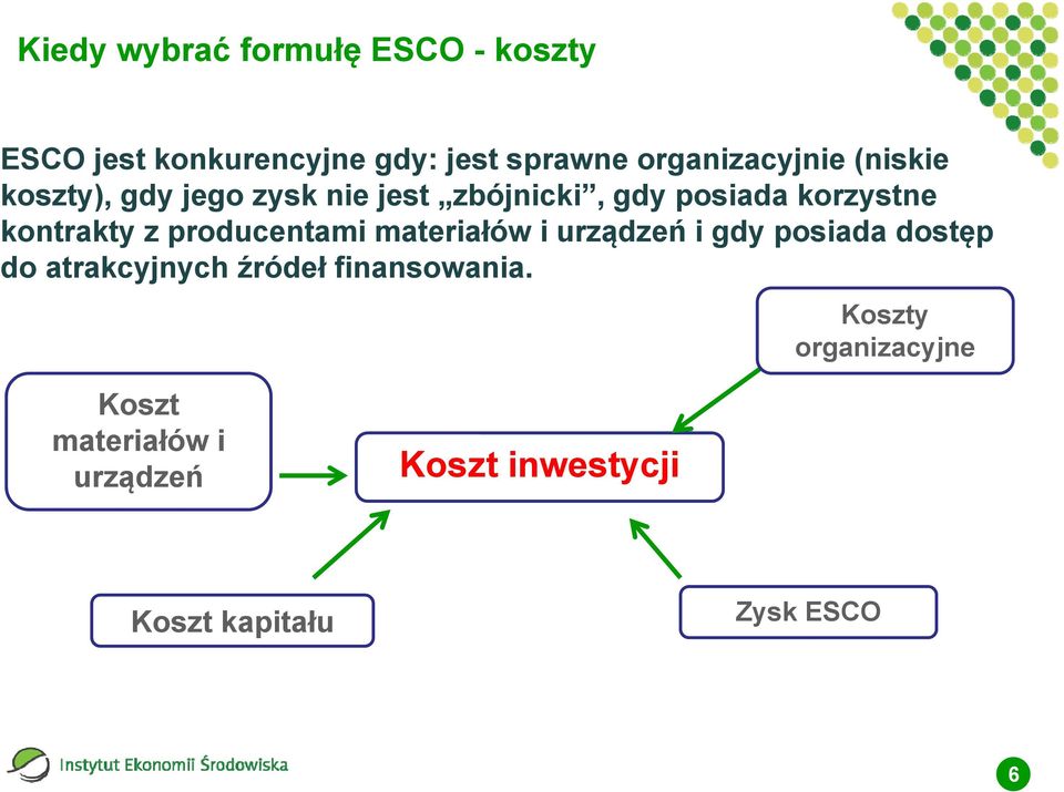 kontrakty z producentami materiałów i urządzeń i gdy posiada dostęp do atrakcyjnych źródeł