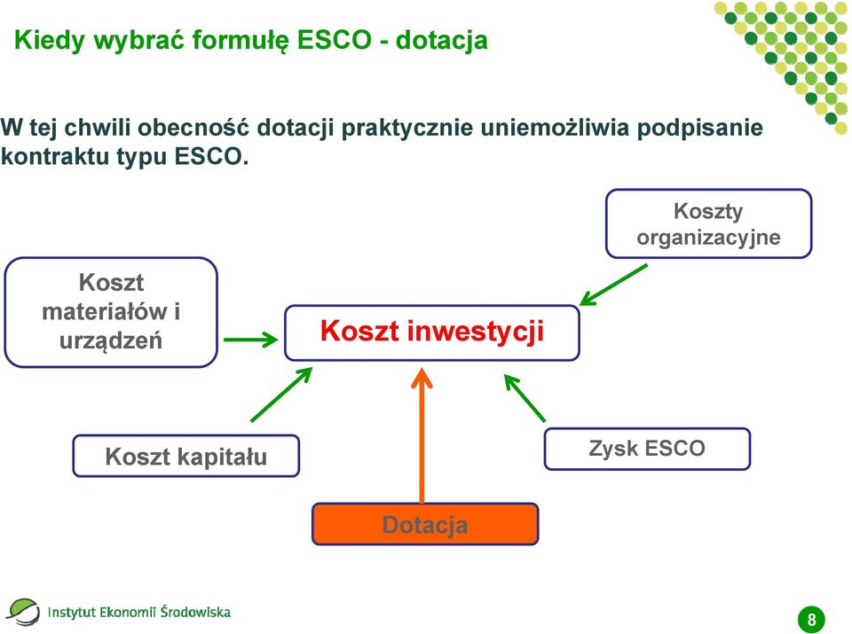 kontraktu typu ESCO.