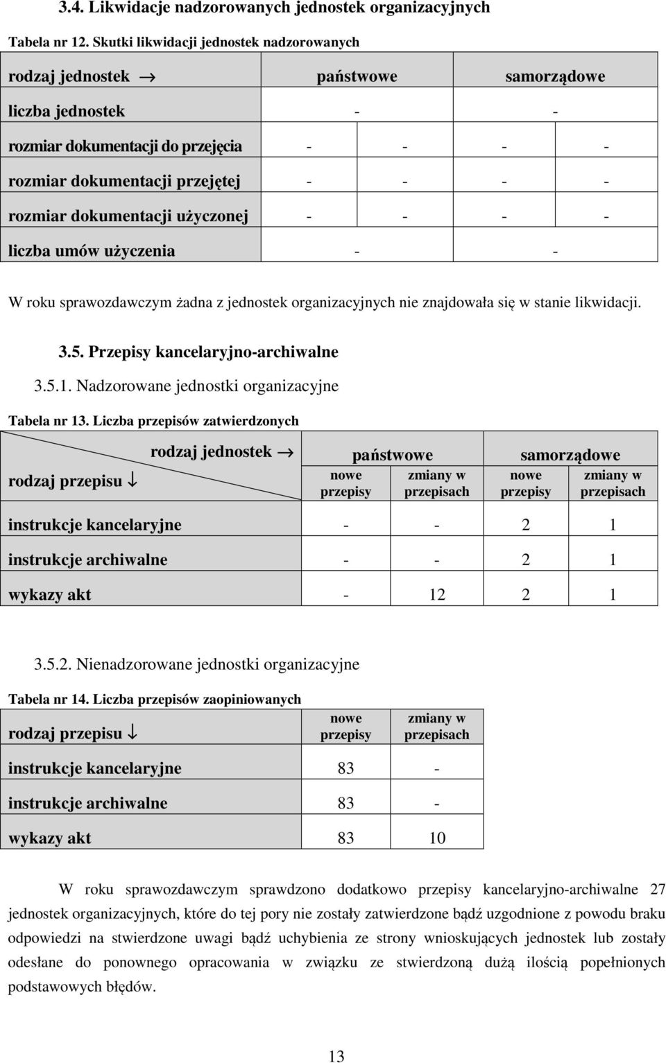 dokumentacji użyczonej - - - - liczba umów użyczenia - - W roku sprawozdawczym żadna z jednostek organizacyjnych nie znajdowała się w stanie likwidacji. 3.5. Przepisy kancelaryjno-archiwalne 3.5.1.