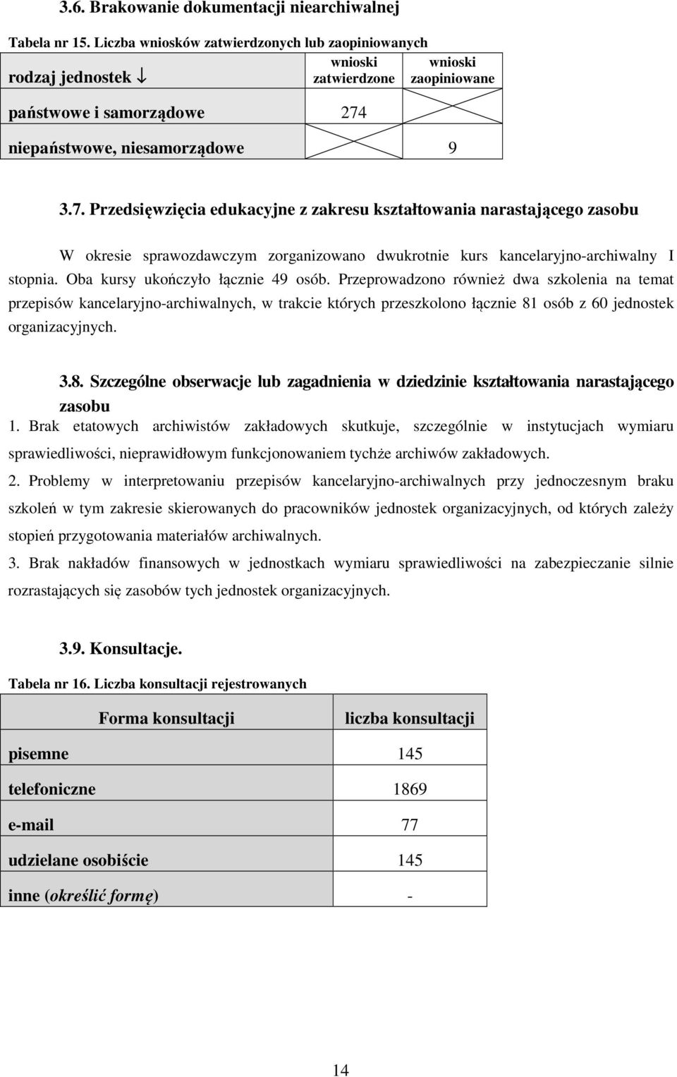 niepaństwowe, niesamorządowe 9 3.7. Przedsięwzięcia edukacyjne z zakresu kształtowania narastającego zasobu W okresie sprawozdawczym zorganizowano dwukrotnie kurs kancelaryjno-archiwalny I stopnia.