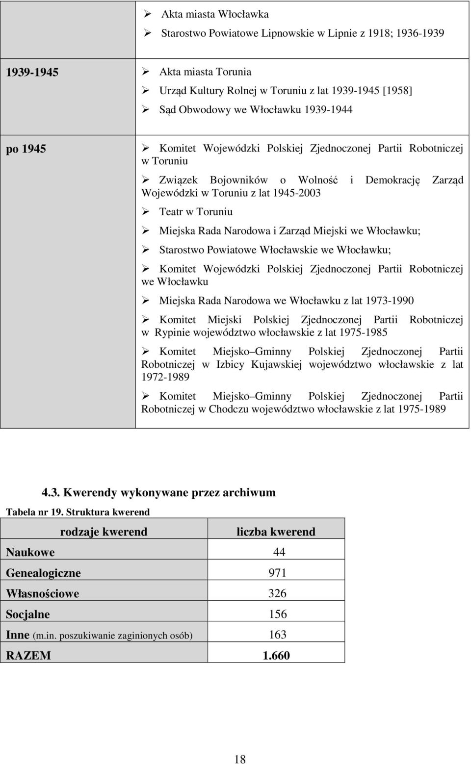 Narodowa i Zarząd Miejski we Włocławku; Starostwo Powiatowe Włocławskie we Włocławku; Komitet Wojewódzki Polskiej Zjednoczonej Partii Robotniczej we Włocławku Miejska Rada Narodowa we Włocławku z lat