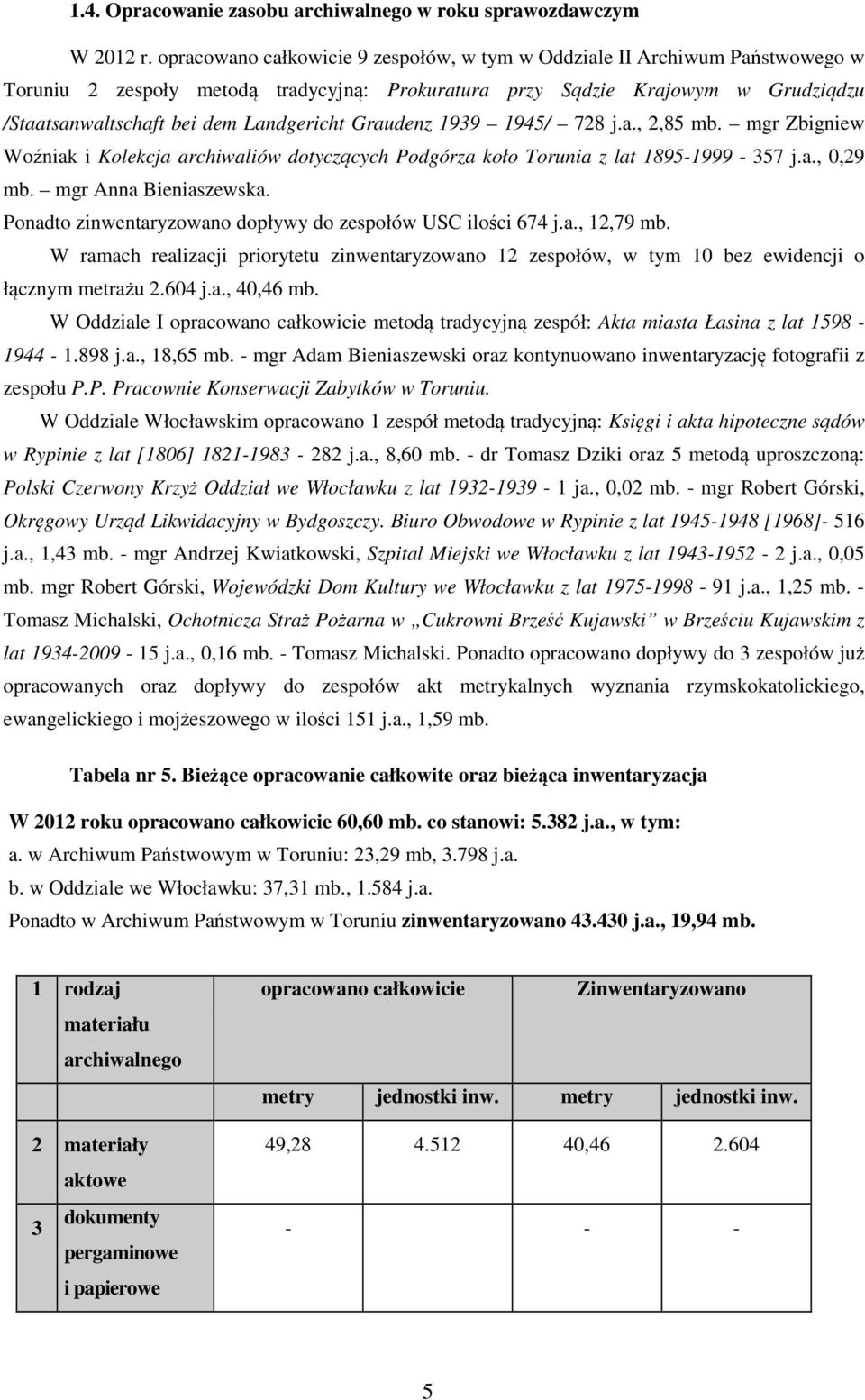 Graudenz 1939 1945/ 728 j.a., 2,85 mb. mgr Zbigniew Woźniak i Kolekcja archiwaliów dotyczących Podgórza koło Torunia z lat 1895-1999 - 357 j.a., 0,29 mb. mgr Anna Bieniaszewska.