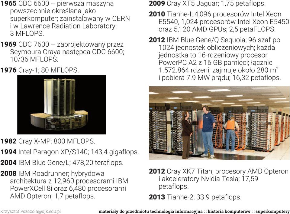 2010 Tianhe-I; 4,096 procesorów Intel Xeon E5540, 1,024 procesorów Intel Xeon E5450 oraz 5,120 AMD GPUs; 2,5 petaflops.