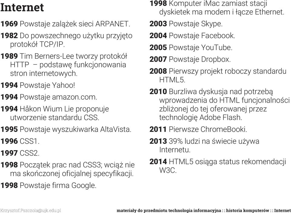 1998 Początek prac nad CSS3; wciąż nie ma skończonej oficjalnej specyfikacji. 1998 Powstaje firma Google. 1998 Komputer imac zamiast stacji dyskietek ma modem i łącze Ethernet. 2003 Powstaje Skype.