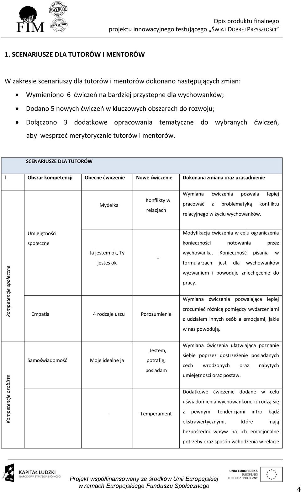 kluczowych obszarach do rozwoju; Dołączono 3 dodatkowe opracowania tematyczne do wybranych ćwiczeń, aby wesprzeć merytorycznie tutorów i mentorów.