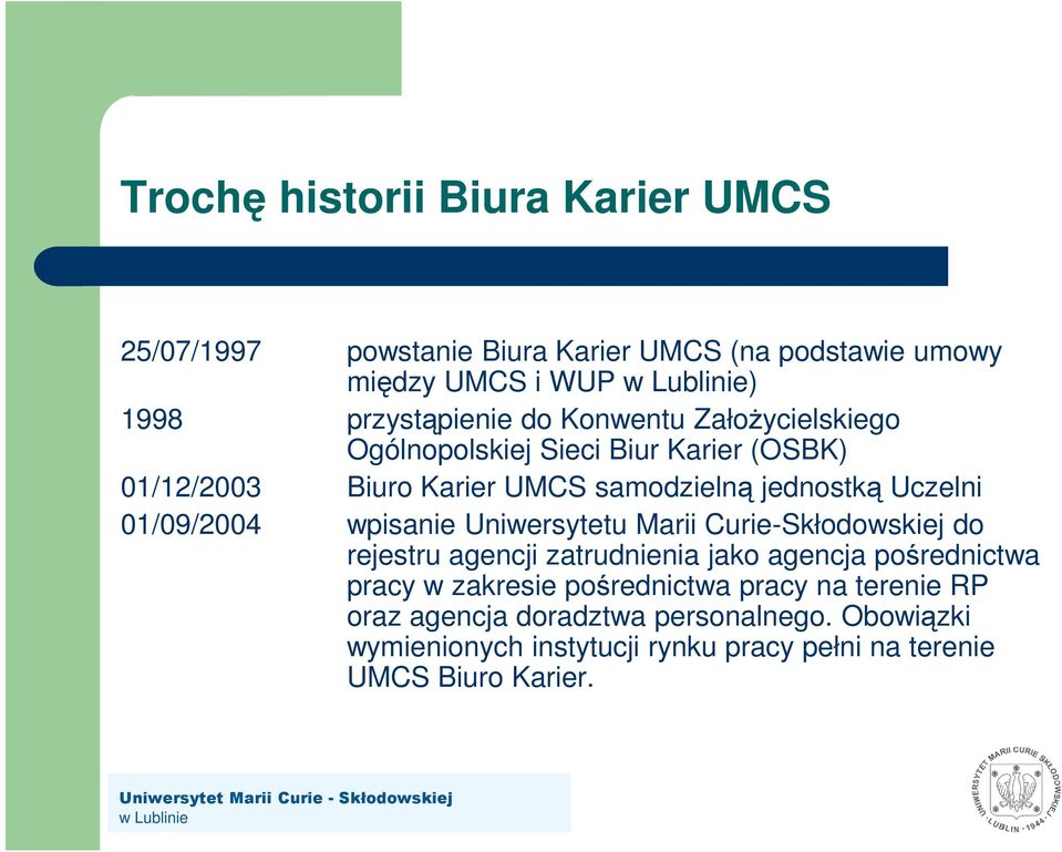 wpisanie Uniwersytetu Marii Curie-Skłodowskiej do rejestru agencji zatrudnienia jako agencja pośrednictwa pracy w zakresie pośrednictwa