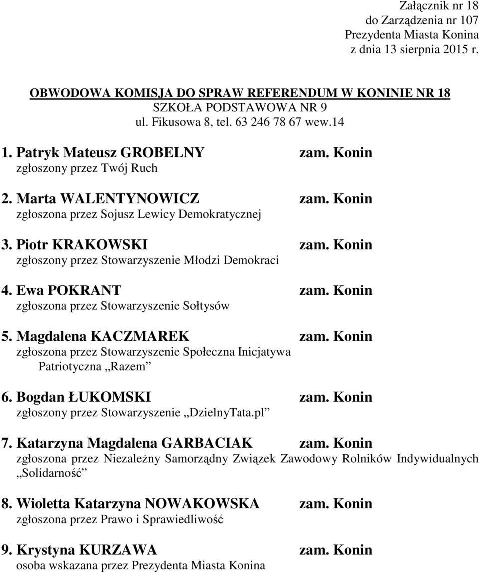 Konin zgłoszona przez Stowarzyszenie Sołtysów 5. Magdalena KACZMAREK zam. Konin zgłoszona przez Stowarzyszenie Społeczna Inicjatywa Patriotyczna Razem 6. Bogdan ŁUKOMSKI zam.