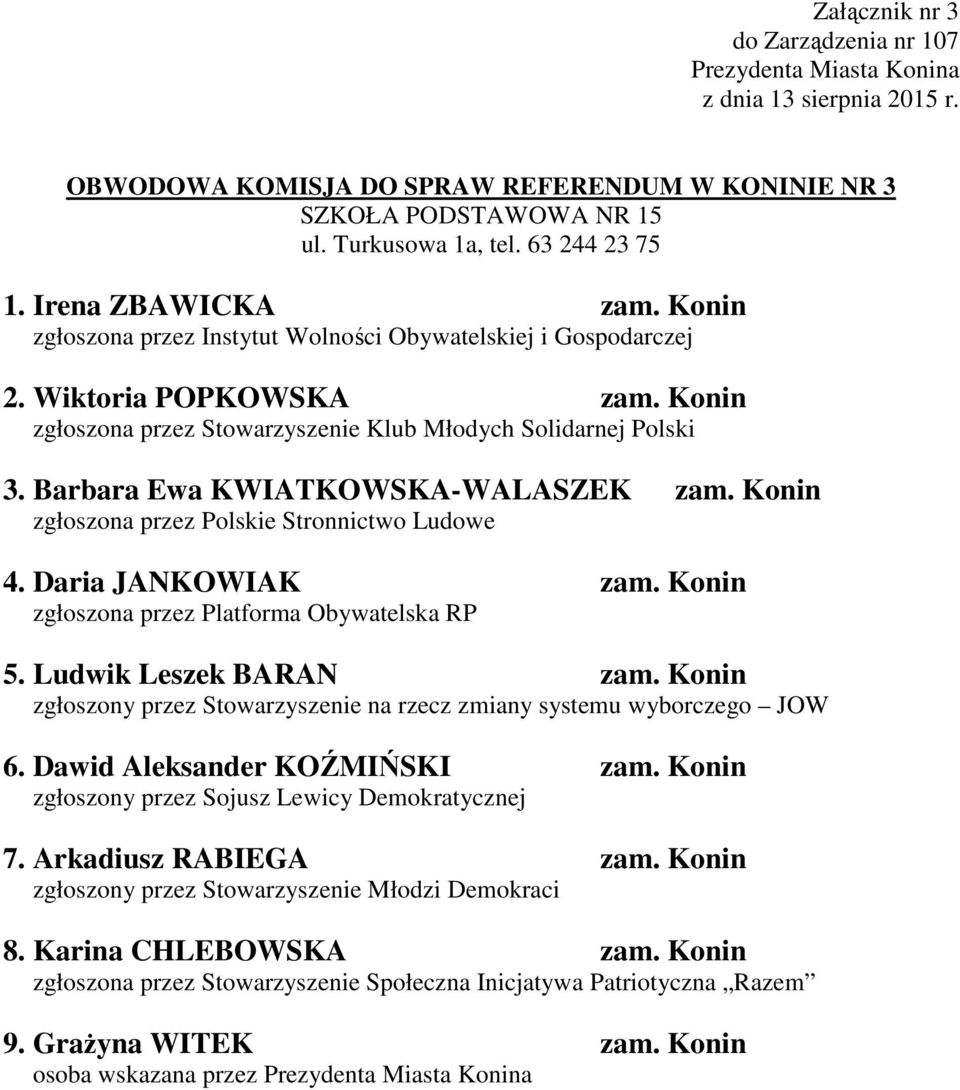 Barbara Ewa KWIATKOWSKA-WALASZEK zam. Konin zgłoszona przez Polskie Stronnictwo Ludowe 4. Daria JANKOWIAK zam. Konin zgłoszona przez Platforma Obywatelska RP 5. Ludwik Leszek BARAN zam.