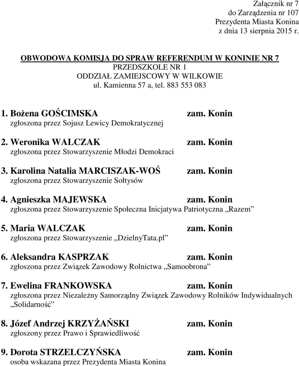 Konin zgłoszona przez Stowarzyszenie Sołtysów 4. Agnieszka MAJEWSKA zam. Konin zgłoszona przez Stowarzyszenie Społeczna Inicjatywa Patriotyczna Razem 5. Maria WALCZAK zam.