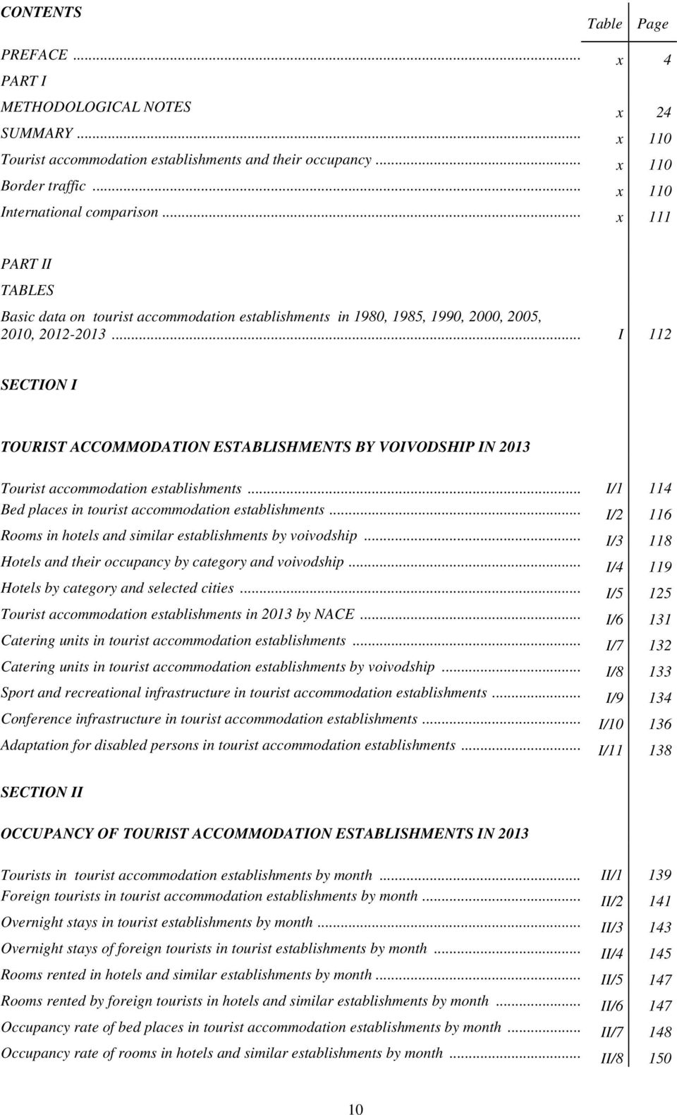 .. I 112 SECTION I TOURIST ACCOMMODATION ESTABLISHMENTS BY VOIVODSHIP IN 2013 Tourist accommodation establishments... I/1 114 Bed places in tourist accommodation establishments.