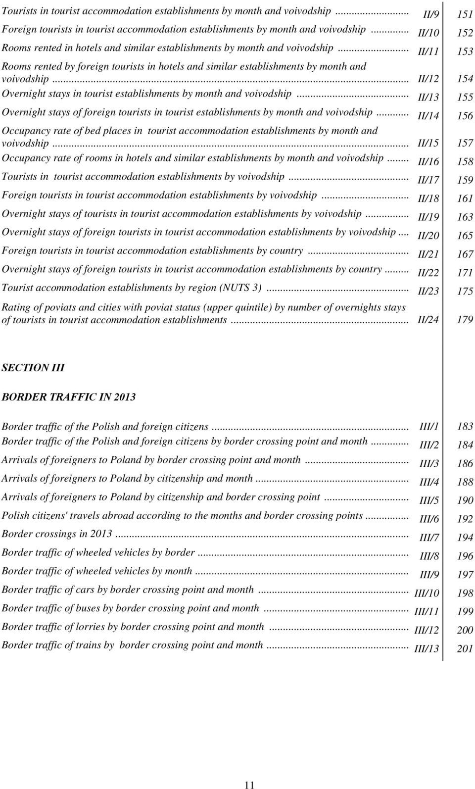 .. II/12 154 Overnight stays in tourist establishments by month and voivodship... II/13 155 Overnight stays of foreign tourists in tourist establishments by month and voivodship.