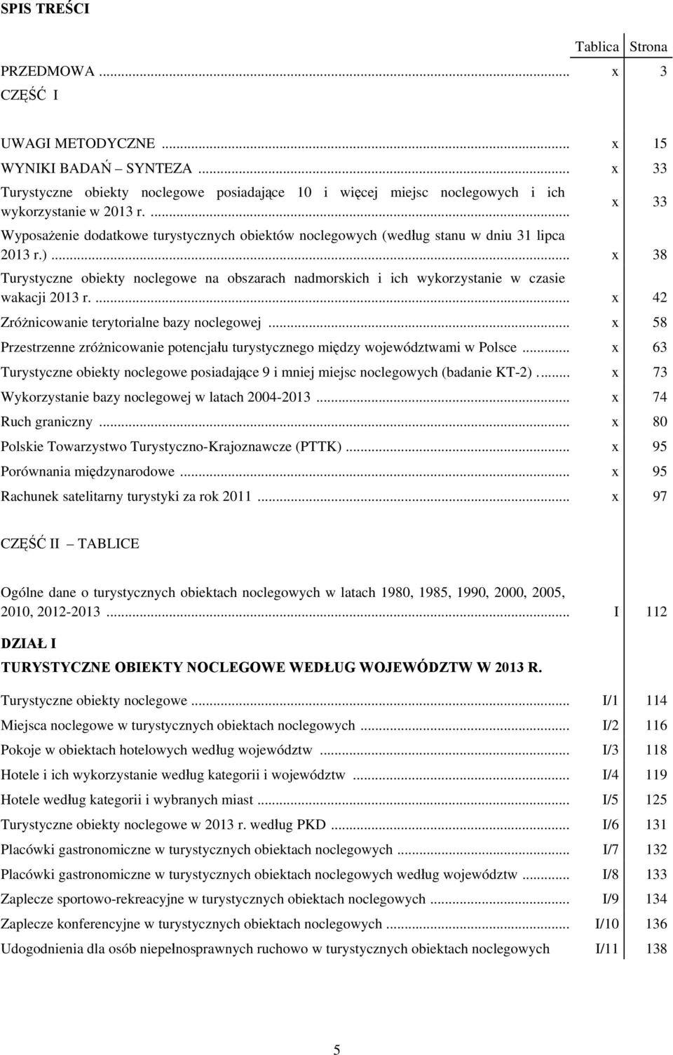 ... x 33 Wyposażenie dodatkowe turystycznych obiektów noclegowych (według stanu w dniu 31 lipca 2013 r.).