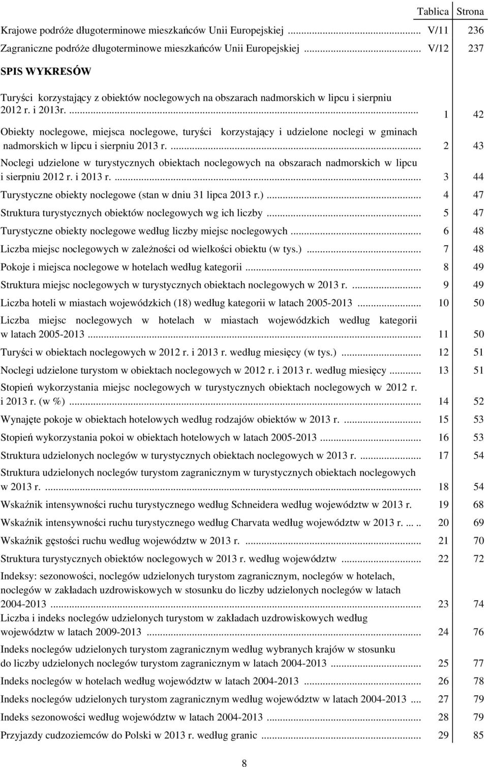 ... 1 42 Obiekty noclegowe, miejsca noclegowe, turyści korzystający i udzielone noclegi w gminach nadmorskich w lipcu i sierpniu 2013 r.