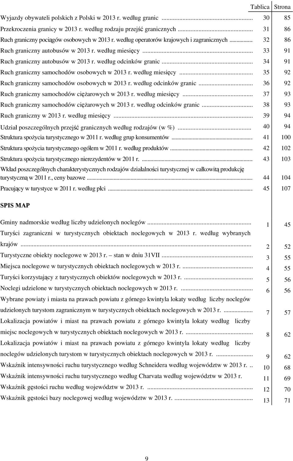 według odcinków granic... 34 91 Ruch graniczny samochodów osobowych w 2013 r. według miesięcy... 35 92 Ruch graniczny samochodów osobowych w 2013 r. według odcinków granic.