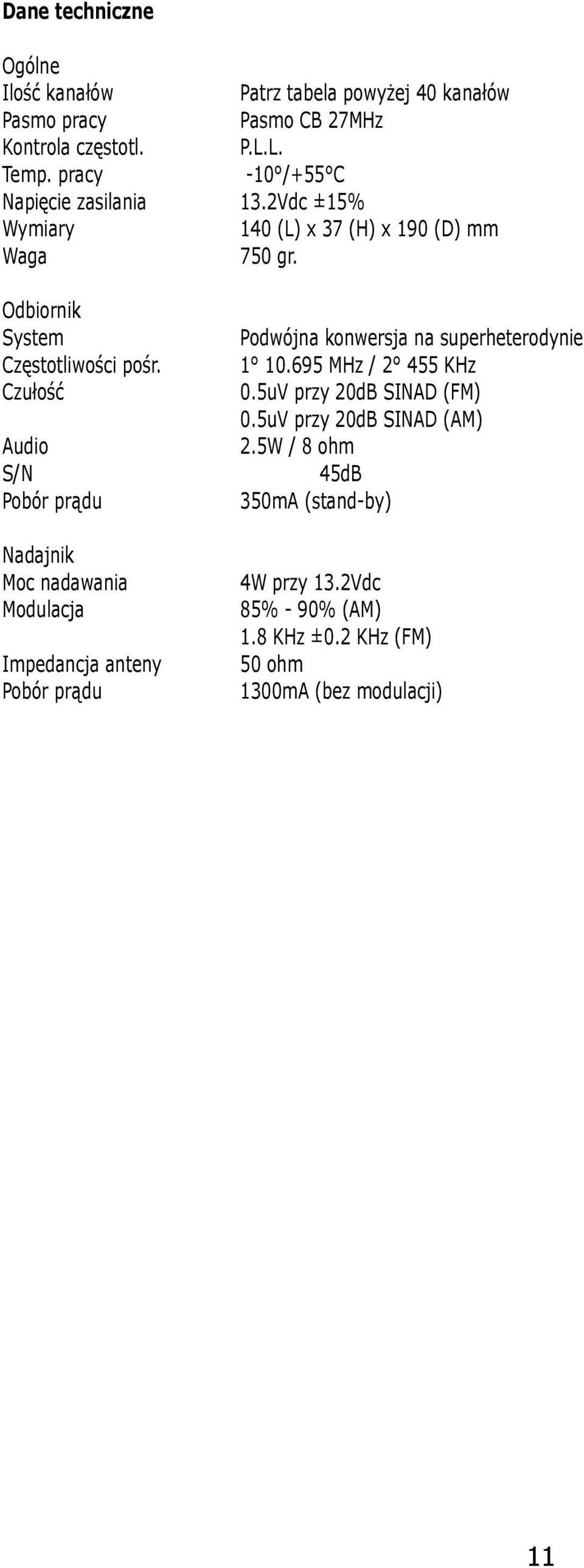 Czułość Audio S/N Pobór prądu Nadajnik Moc nadawania Modulacja Impedancja anteny Pobór prądu Podwójna konwersja na superheterodynie 1 10.