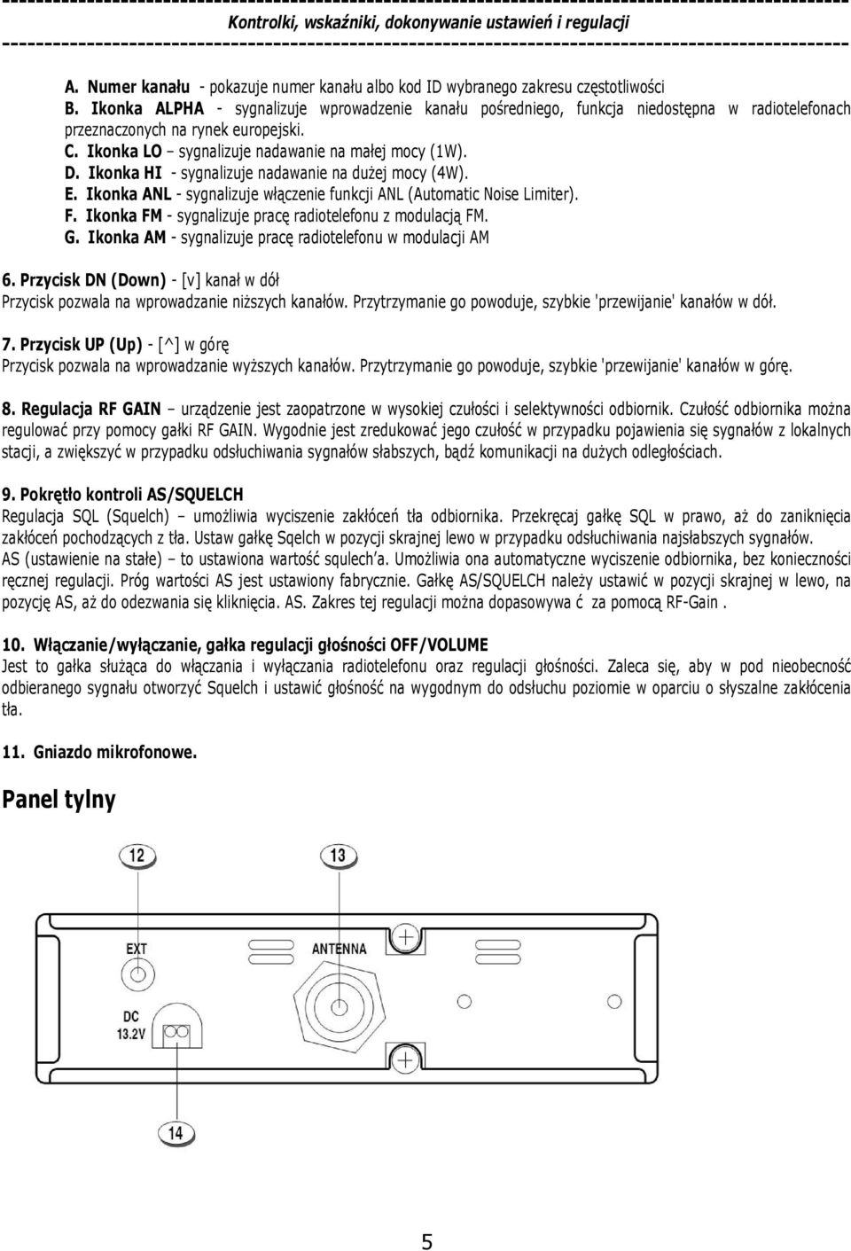 Ikonka ALPHA - sygnalizuje wprowadzenie kanału pośredniego, funkcja niedostępna w radiotelefonach przeznaczonych na rynek europejski. C. Ikonka LO sygnalizuje nadawanie na małej mocy (1W). D.