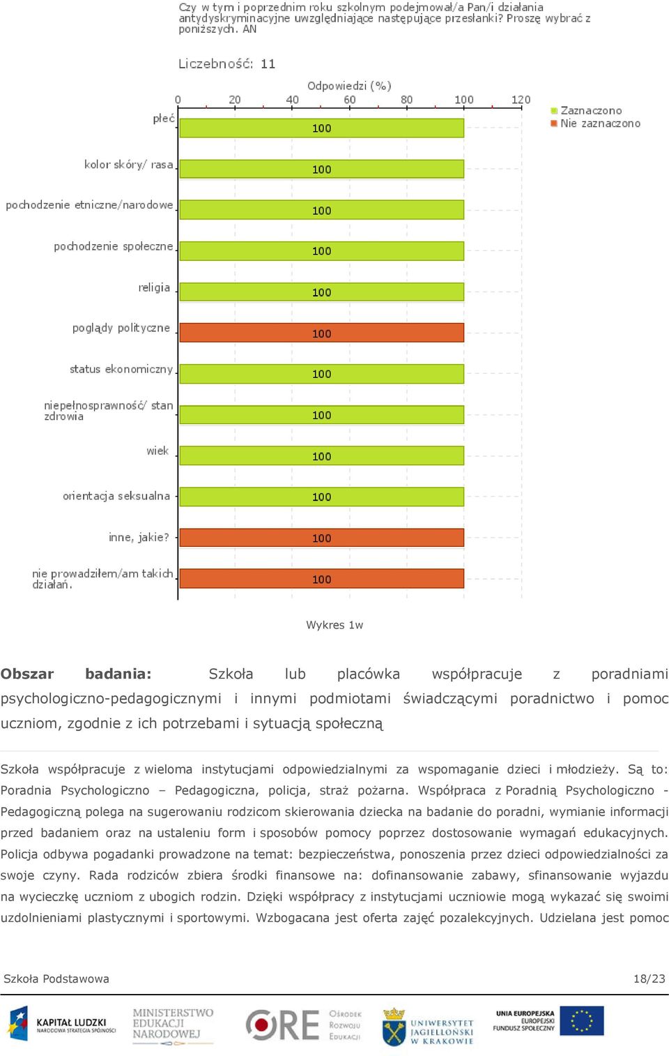 Współpraca z Poradnią Psychologiczno - Pedagogiczną polega na sugerowaniu rodzicom skierowania dziecka na badanie do poradni, wymianie informacji przed badaniem oraz na ustaleniu form i sposobów