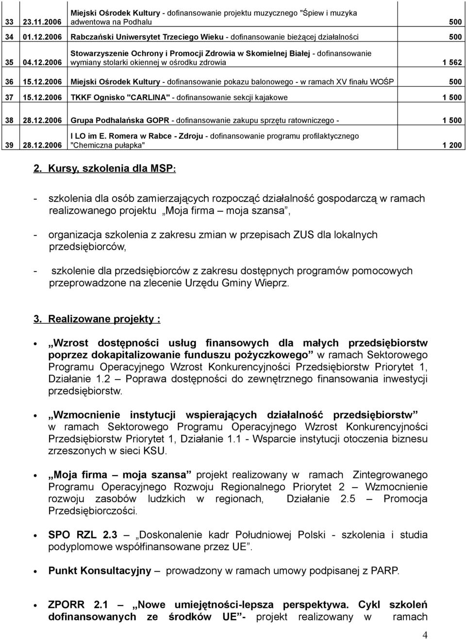 2006 Stowarzyszenie Ochrony i Promocji Zdrowia w Skomielnej Białej - dofinansowanie wymiany stolarki okiennej w ośrodku zdrowia 1 562 36 15.12.