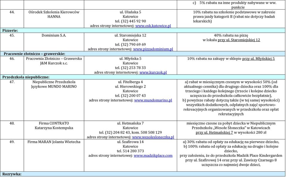 Młyńska 5 tel. (32) 253 78 33 www.kurczok.pl ul. Fitelberga 4 ul. Hierowskiego 2 tel. (32) 200 07 43 www.mundomarino.pl ul. Hetmańska 7 tel. (32) 204 82 43, kom. 508 508 129 www.wesolesloneczka.pl 49.