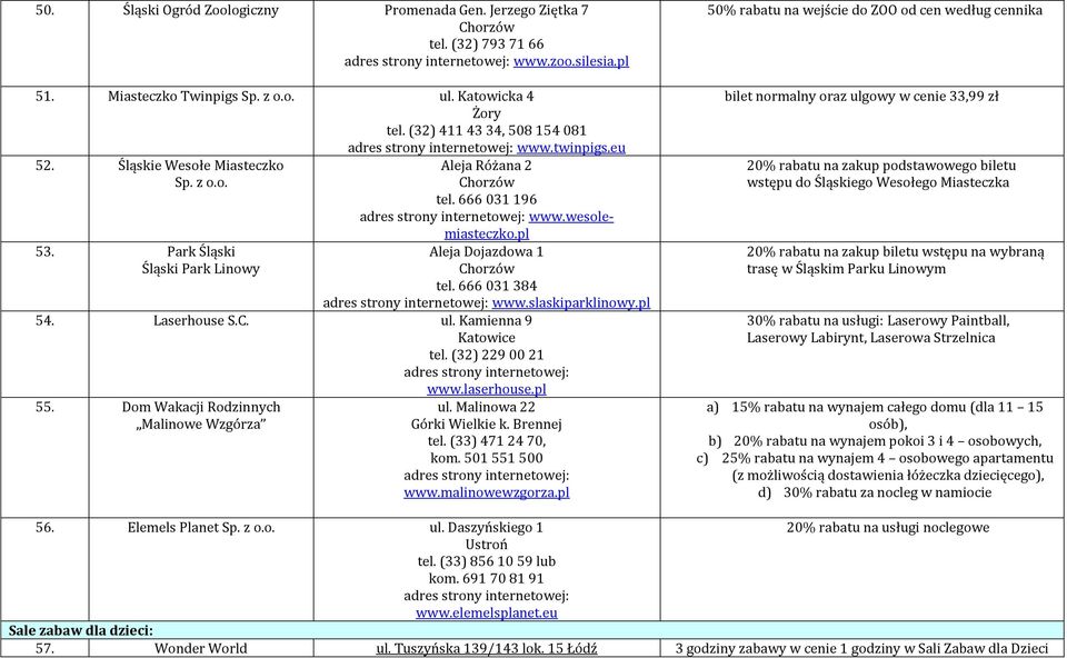 pl Aleja Dojazdowa 1 Chorzów tel. 666 031 384 www.slaskiparklinowy.pl 54. Laserhouse S.C. ul. Kamienna 9 tel. (32) 229 00 21 www.laserhouse.pl 55. Dom Wakacji Rodzinnych Malinowe Wzgórza ul.