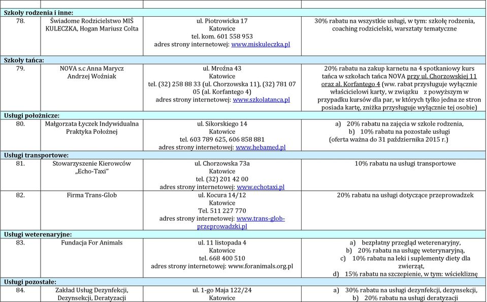 Małgorzata Łyczek Indywidualna Praktyka Położnej Usługi transportowe: 81. Stowarzyszenie Kierowców Echo-Taxi ul. Mroźna 43 tel. (32) 258 88 33 (ul. Chorzowska 11), (32) 781 07 05 (al.