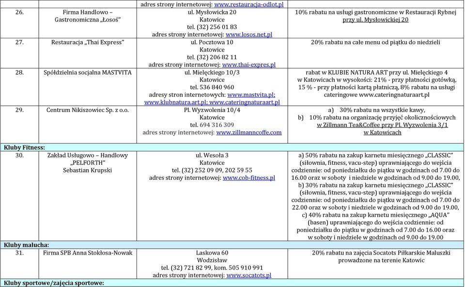 Centrum Nikiszowiec Sp. z o.o. Pl. Wyzwolenia 10/4 tel. 694 316 309 www.zillmanncoffe.com Kluby Fitness: 30. Zakład Usługowo Handlowy PELFORTH Sebastian Krupski ul. Wesoła 3 tel.