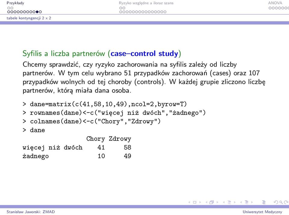 W tym celu wybrano 51 przypadków zachorowań (cases) oraz 107 przypadków wolnych od tej choroby (controls).