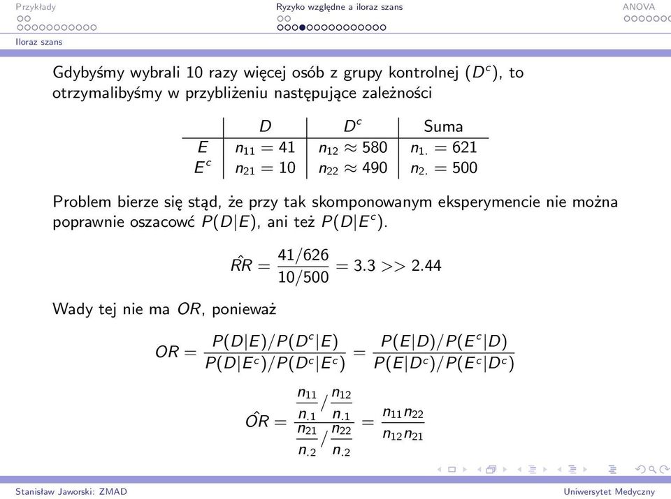 = 500 Problem bierze się stąd, że przy tak skomponowanym eksperymencie nie można poprawnie oszacowć P(D E), ani też P(D E c ).