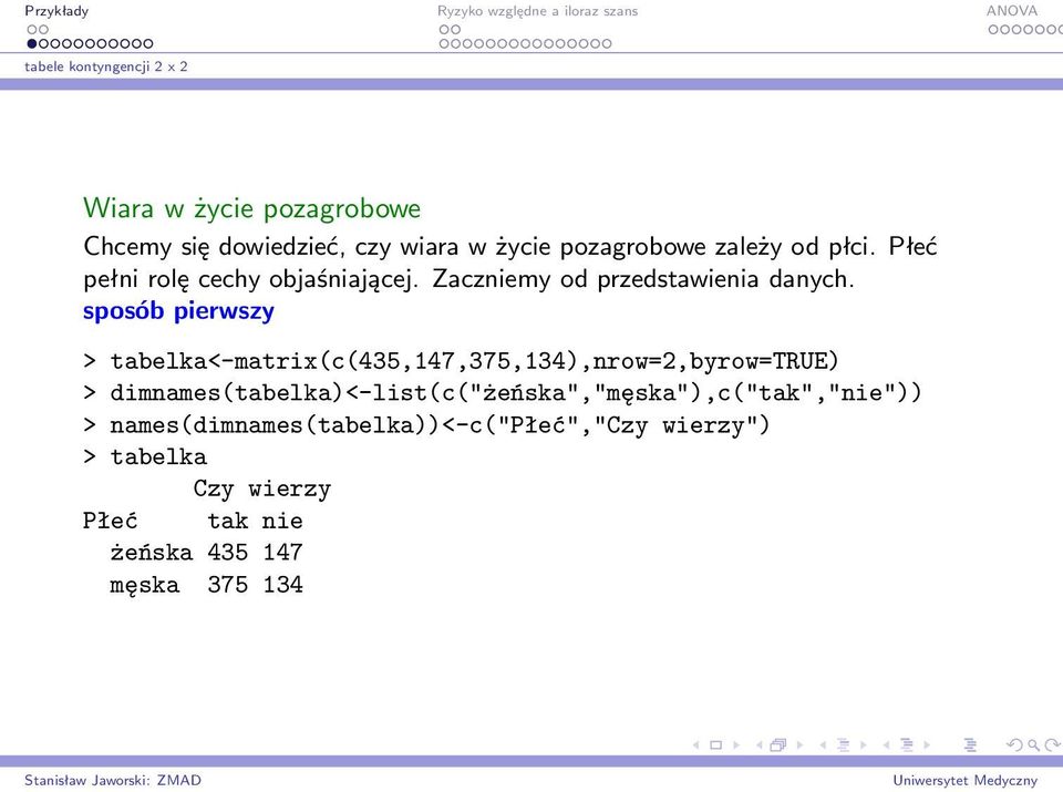 sposób pierwszy > tabelka<-matrix(c(435,147,375,134),nrow=2,byrow=true) >