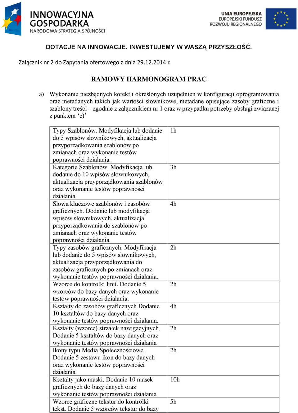 szablony treści zgodnie z załącznikiem nr 1 oraz w przypadku potrzeby obsługi związanej z punktem c) Typy Szablonów.