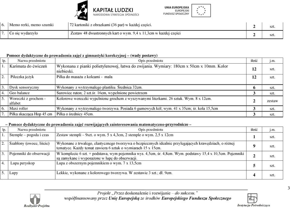 Wymiary: 180cm x 50cm x 10mm. Kolor niebieski. 1 2. Piłeczka jeżyk Piłka do masażu z kolcami - mała 1 3. Dysk sensoryczny Wykonany z wytrzymałego plastiku. Średnica 32cm. 6 szt. 4.