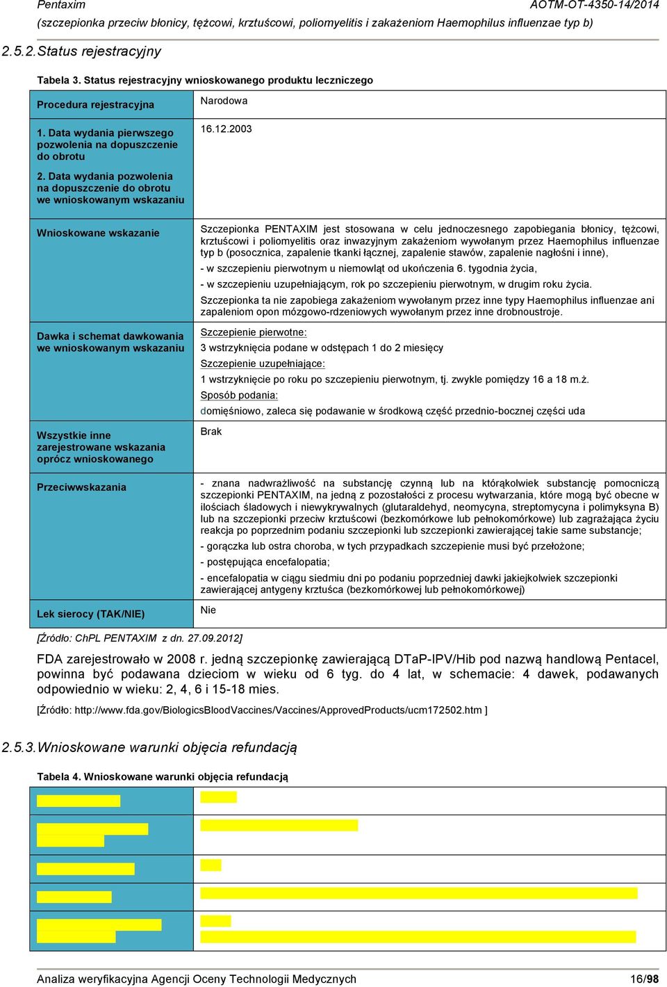 Data wydania pozwolenia na dopuszczenie do obrotu we wnioskowanym wskazaniu Wnioskowane wskazanie Dawka i schemat dawkowania we wnioskowanym wskazaniu Wszystkie inne zarejestrowane wskazania oprócz