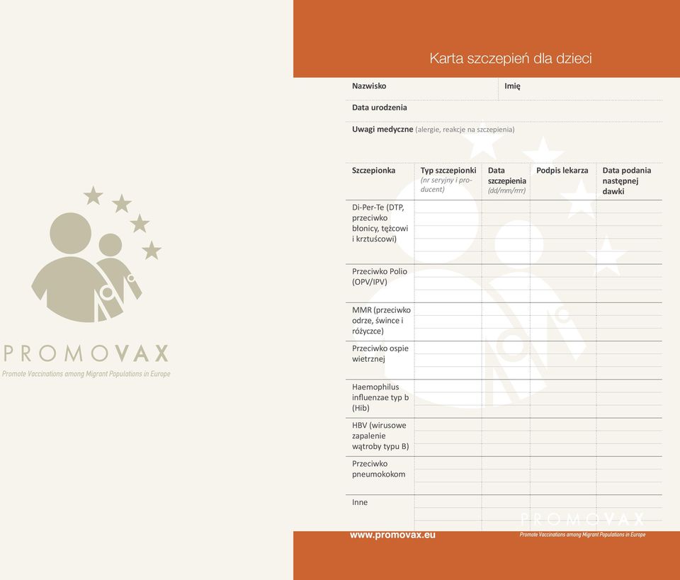 (DTP, przeciwko błonicy, tężcowi i krztuścowi) Przeciwko Polio (OPV/IPV) MMR (przeciwko odrze, śwince i różyczce)