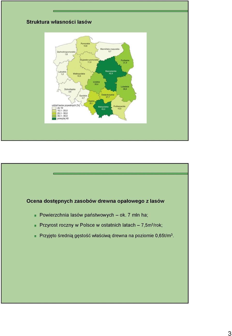 7 mln ha; Przyrost roczny w Polsce w ostatnich latach 7,5m 3